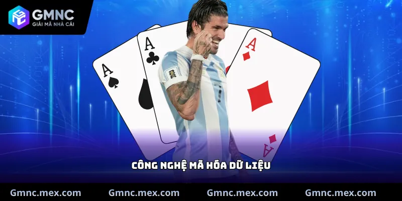 Công nghệ mã hóa dữ liệu